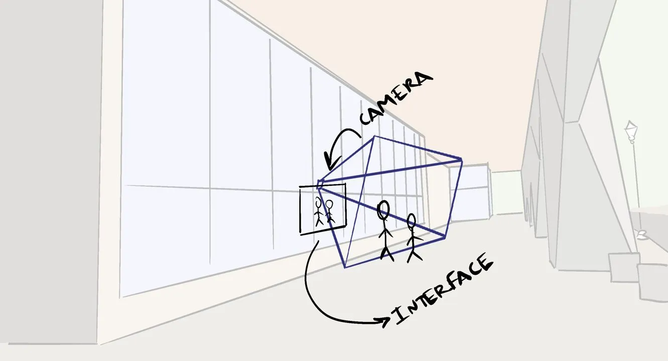 Introduction to Human-Computer Interaction