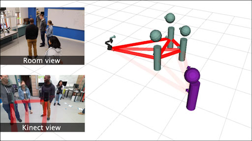 Improving Social Awareness Through DANTE: Deep Affinity Network for Clustering Conversational Interactants